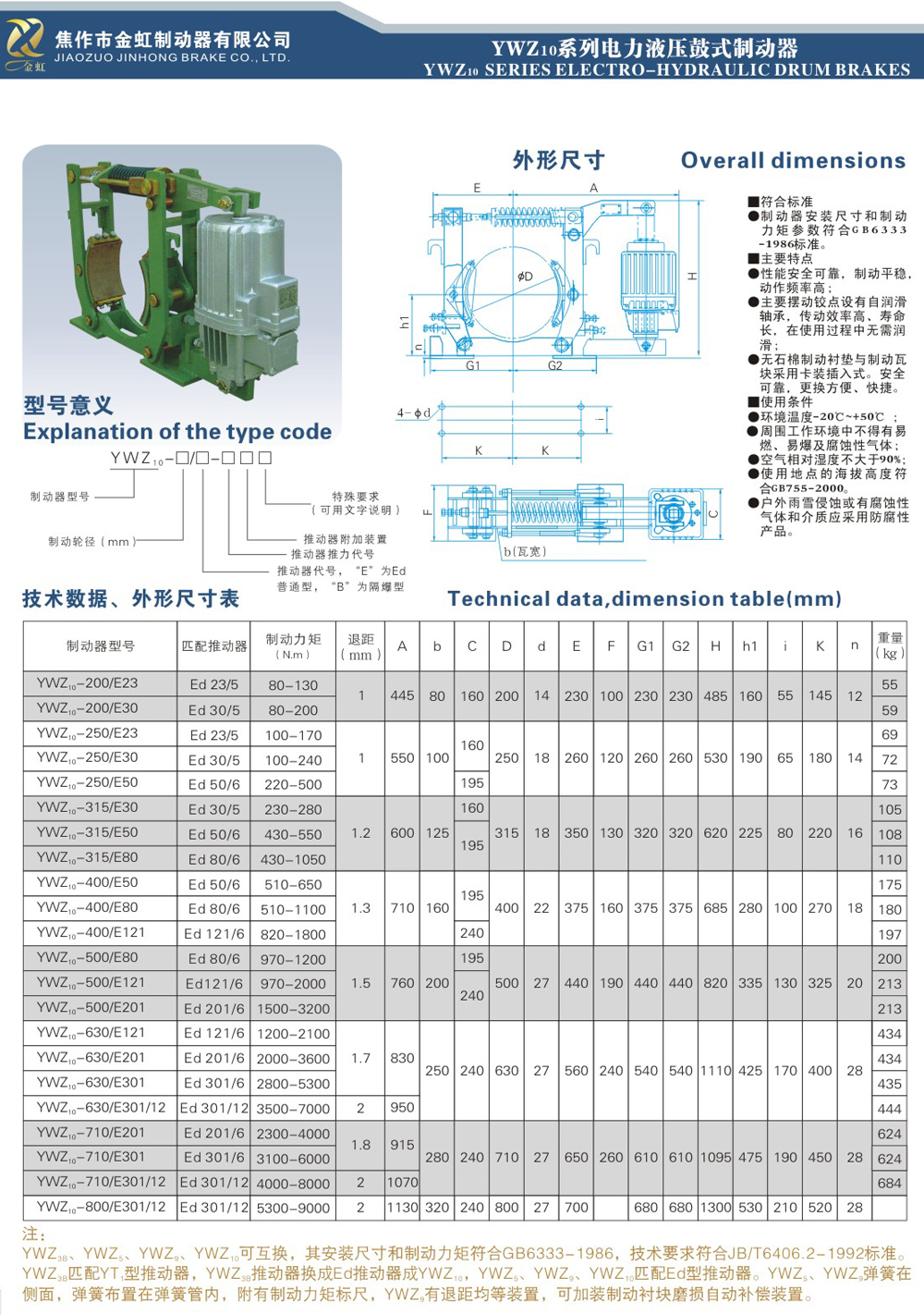 YWZ10系列電力液壓鼓式制動(dòng)器-1