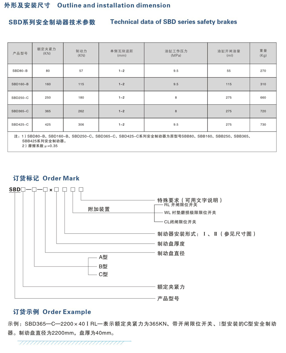 SBD-B、C系列安全制動(dòng)器